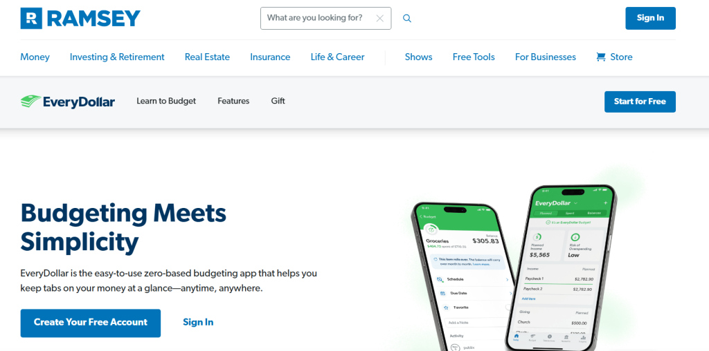 Best Free Budgeting Apps for beginners