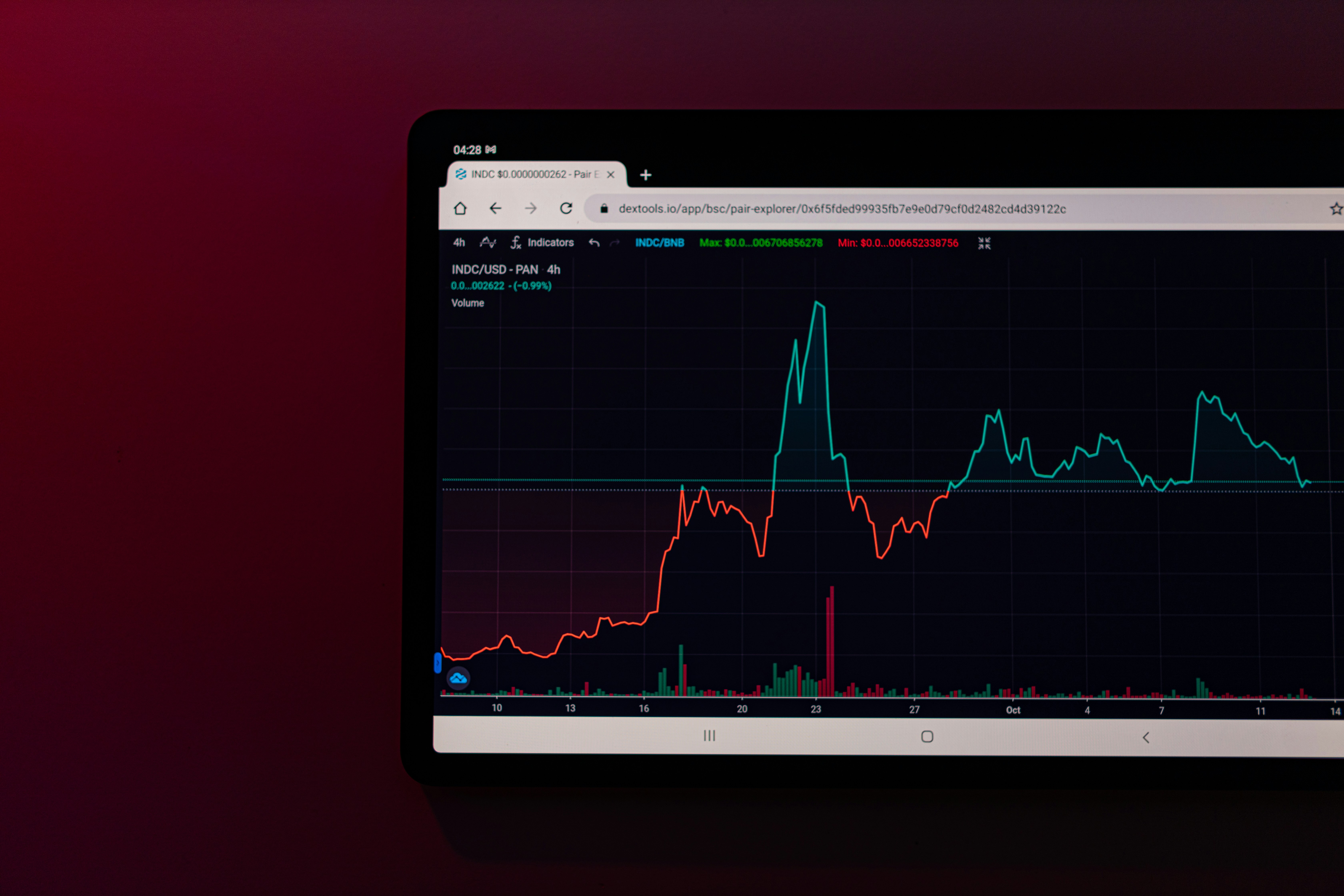 Best Altcoins to Watch in 2026 Top Cryptocurrencies Beyond Bitcoin