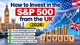 How to Invest in the S&P 500 from the UK (2026)