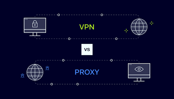 VPN vs Proxy misconceptions explained
