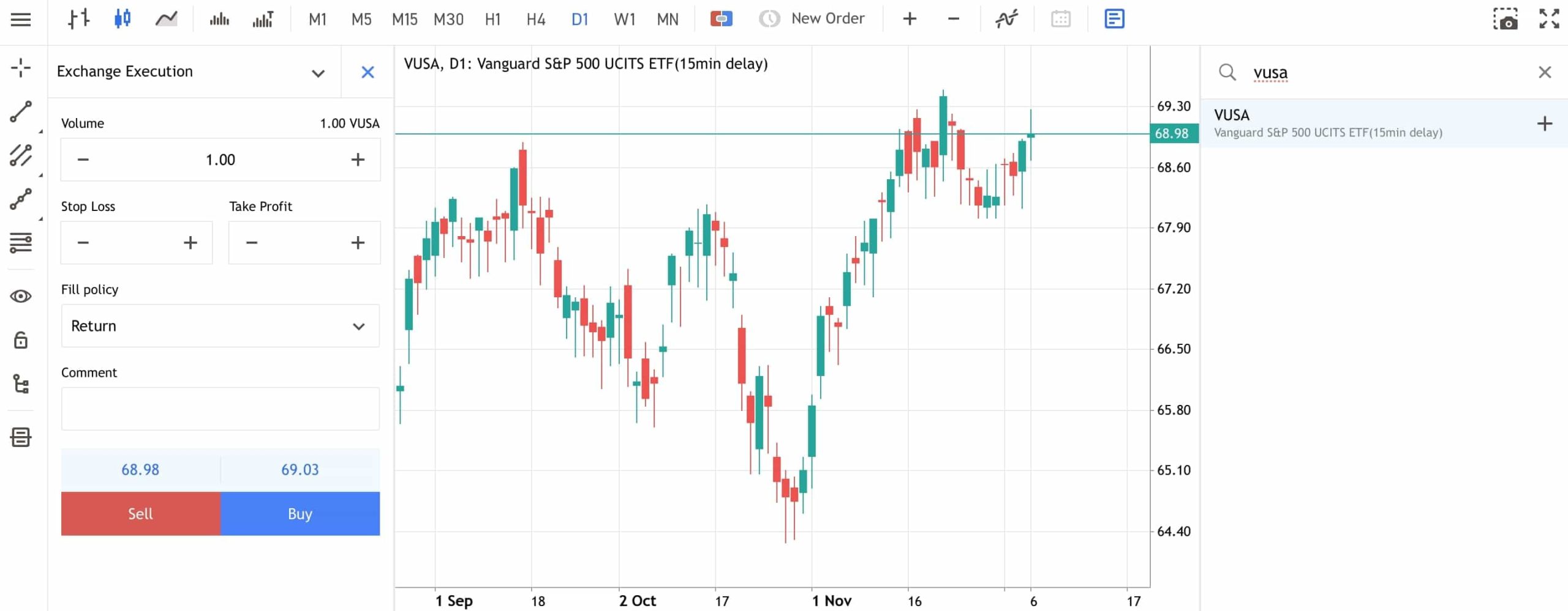 How to Invest in the S&P 500 From the UK: A Guide